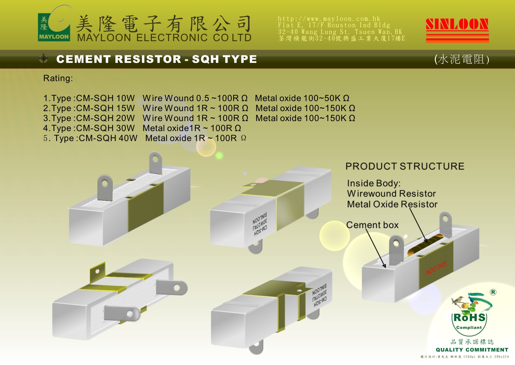 Cement Resistor SQH Type